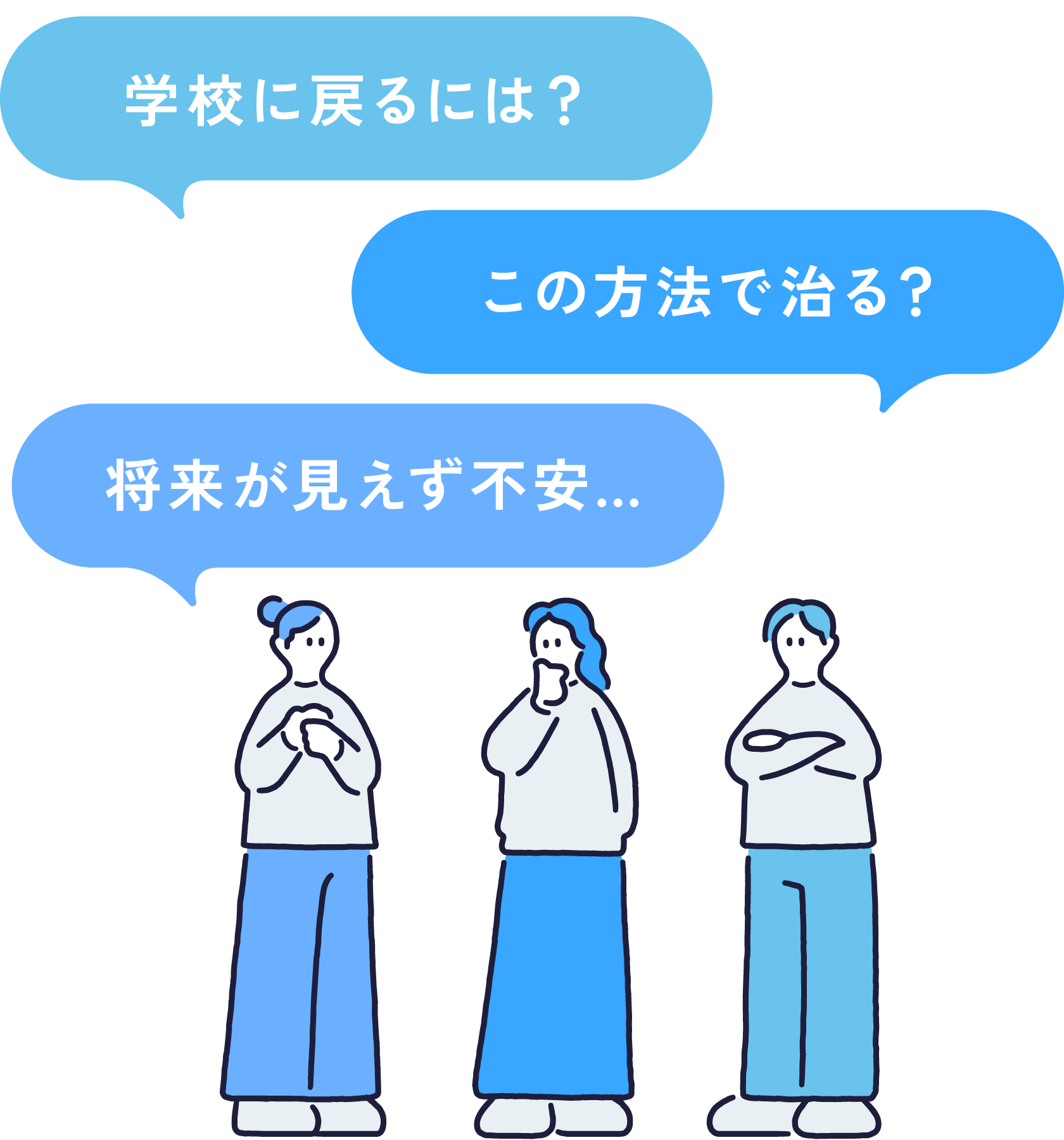 学校に戻るには？この方法で治る？将来が見えず不安...