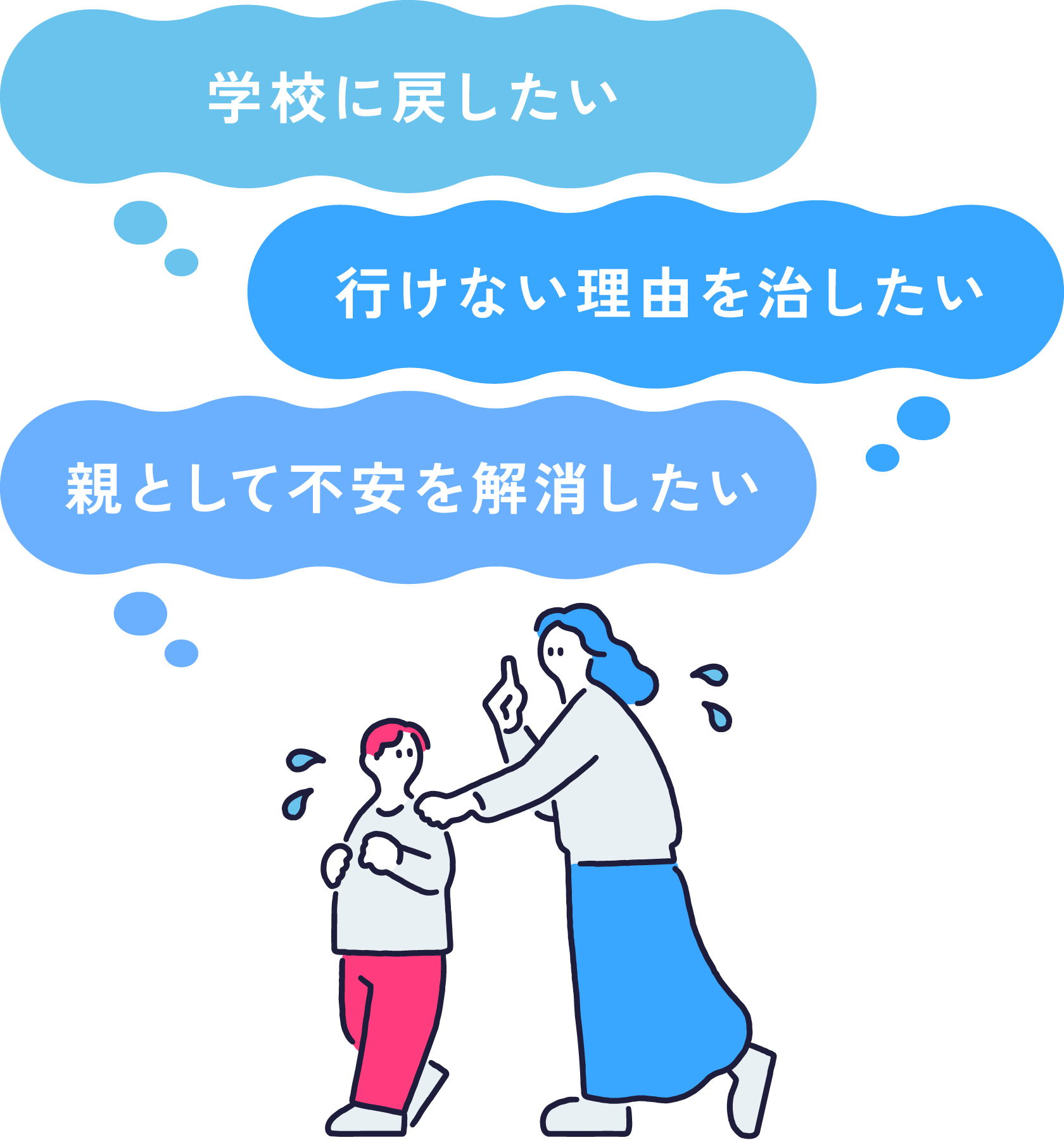 学校に戻したい。行けない理由を治したい。親として不安を解消したい。